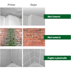 Rimuovi Muffa Igienizzante 300ml CAMP 2031300