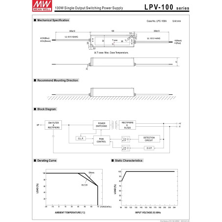 Alimentatore Switching 100W 24V 4,2A IP67 MEAN WELL LPV-100-24