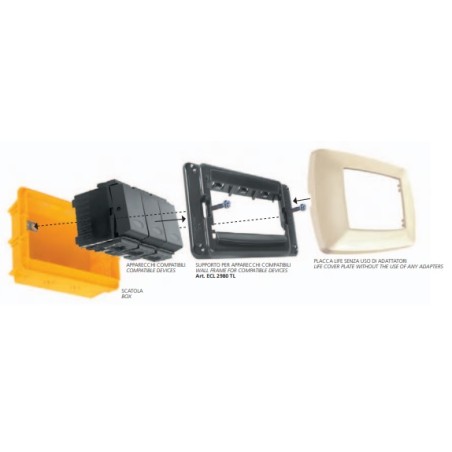 My Life Supporto 3 Moduli ELETTROCANALI ECL2980TL