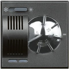 Termostato Ambiente Antracite Axolute BTICINO HS4442