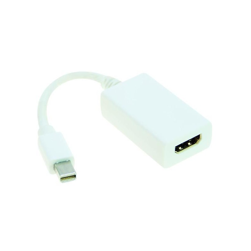 CAVO ADATTATORE SPINA MINI DISPLAYPORT PRESA HDMI 4K LIFE 38.0012602K CAVO ADATTATORE SPINA MINI DISPLAYPORT PRESA HDMI 4K LIFE 38.0012602K